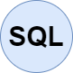 sql logo