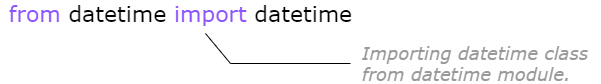 import datetime module in Python